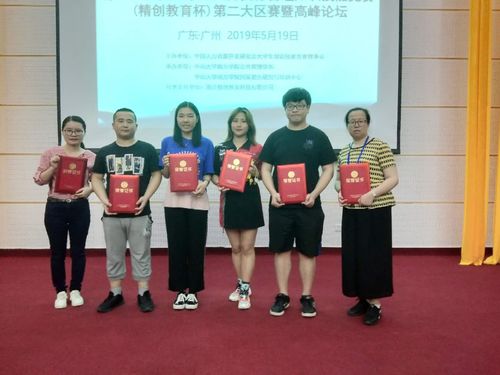 best365官网师生参加“全国大学生人力资源管理知识技能竞赛第二大区赛”荣获二等奖 best365官网师生参加“全国大学生人力资源管理知识技能竞赛第二大区赛”荣获二等奖